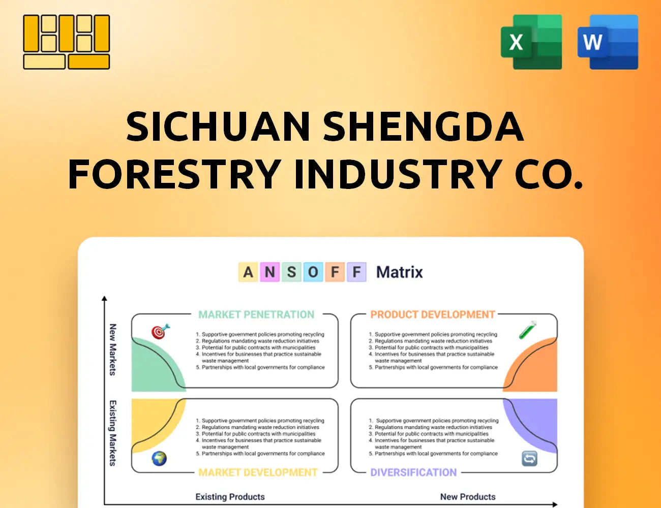 Sichuan Shengda Forestry Industry Co. Ansoff Matrix