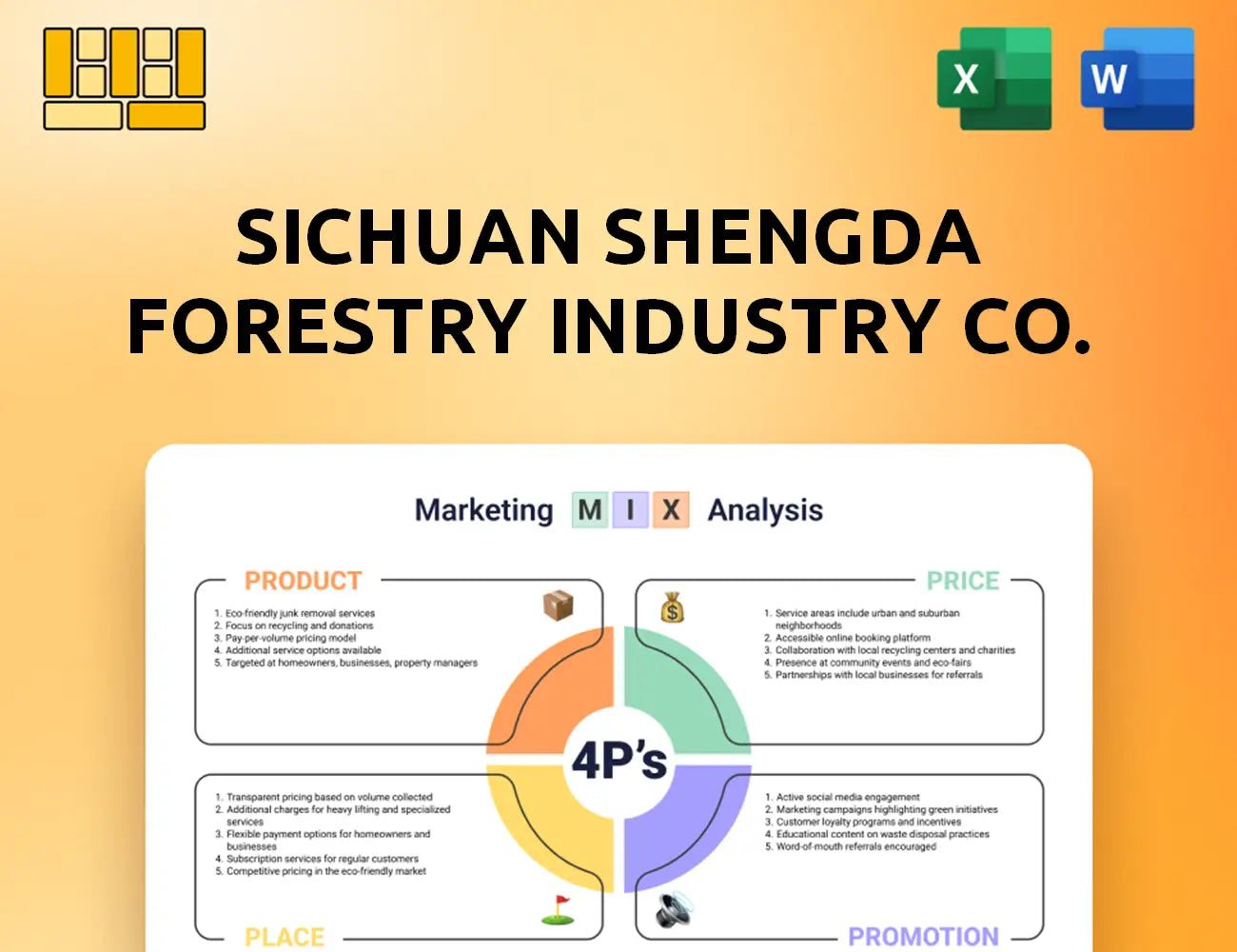 Sichuan Shengda Forestry Industry Co. Marketing Mix