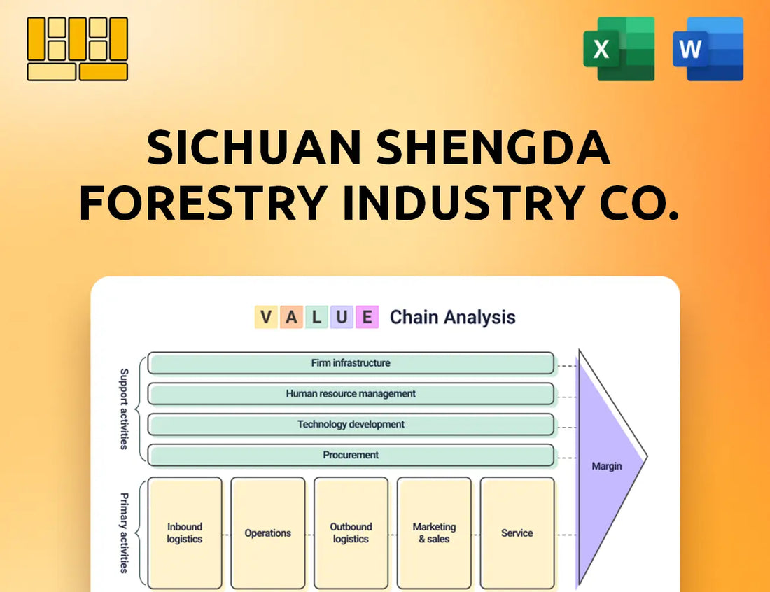 Sichuan Shengda Forestry Industry Co. Value Chain Analysis