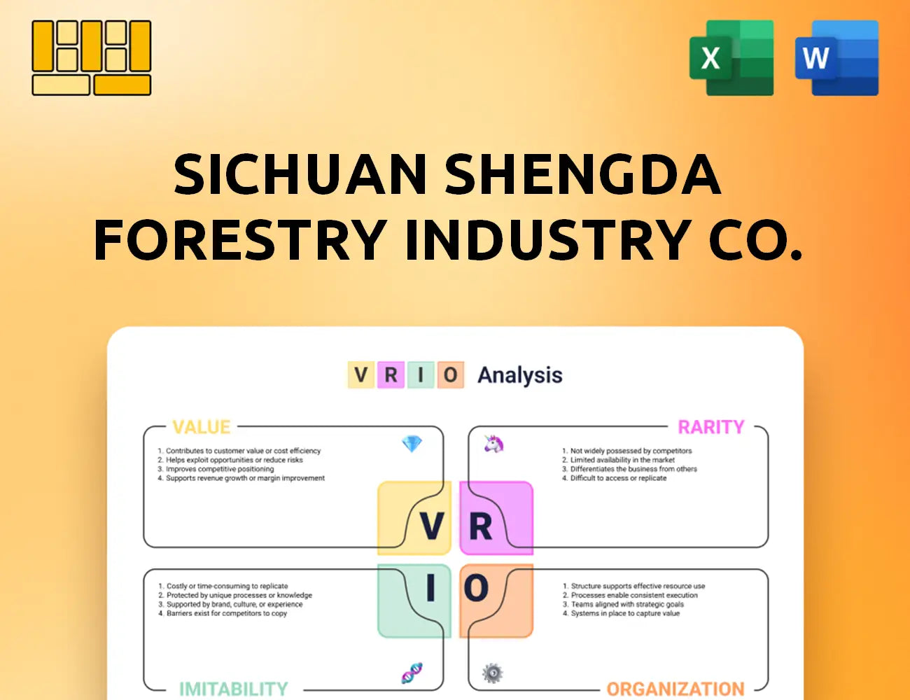 Sichuan Shengda Forestry Industry Co. VRIO Analysis