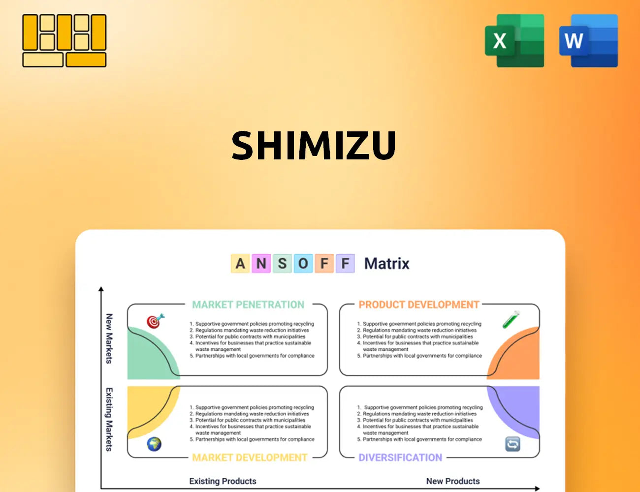 Shimizu Ansoff Matrix