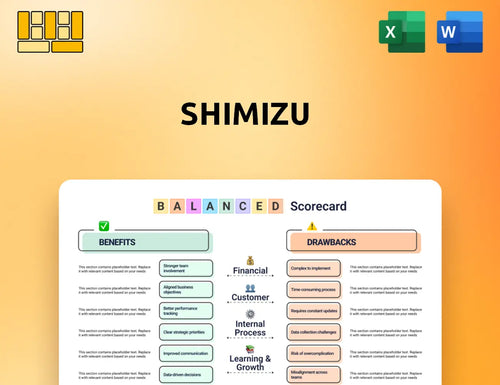Shimizu Balanced Scorecard