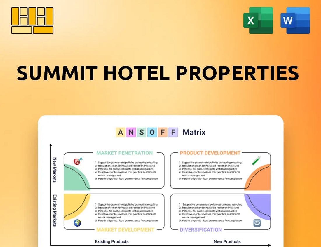 Summit Hotel Properties Ansoff Matrix