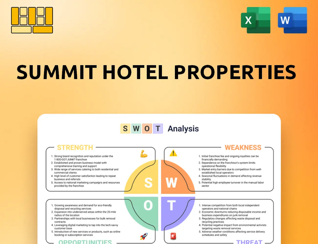 Summit Hotel Properties SWOT Analysis