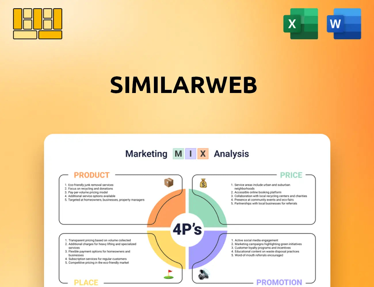 SimilarWeb Marketing Mix