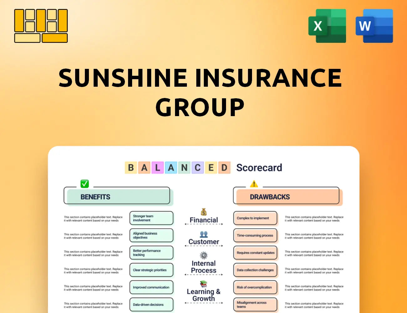Sunshine Insurance Group Balanced Scorecard