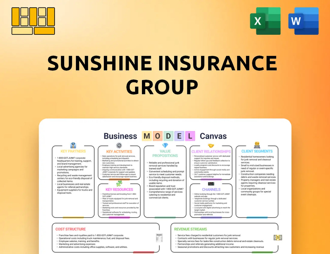 Sunshine Insurance Group Business Model Canvas
