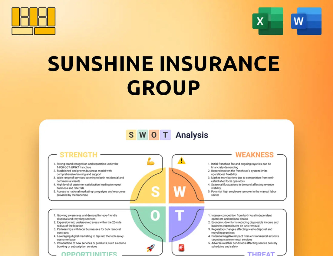 Sunshine Insurance Group SWOT Analysis