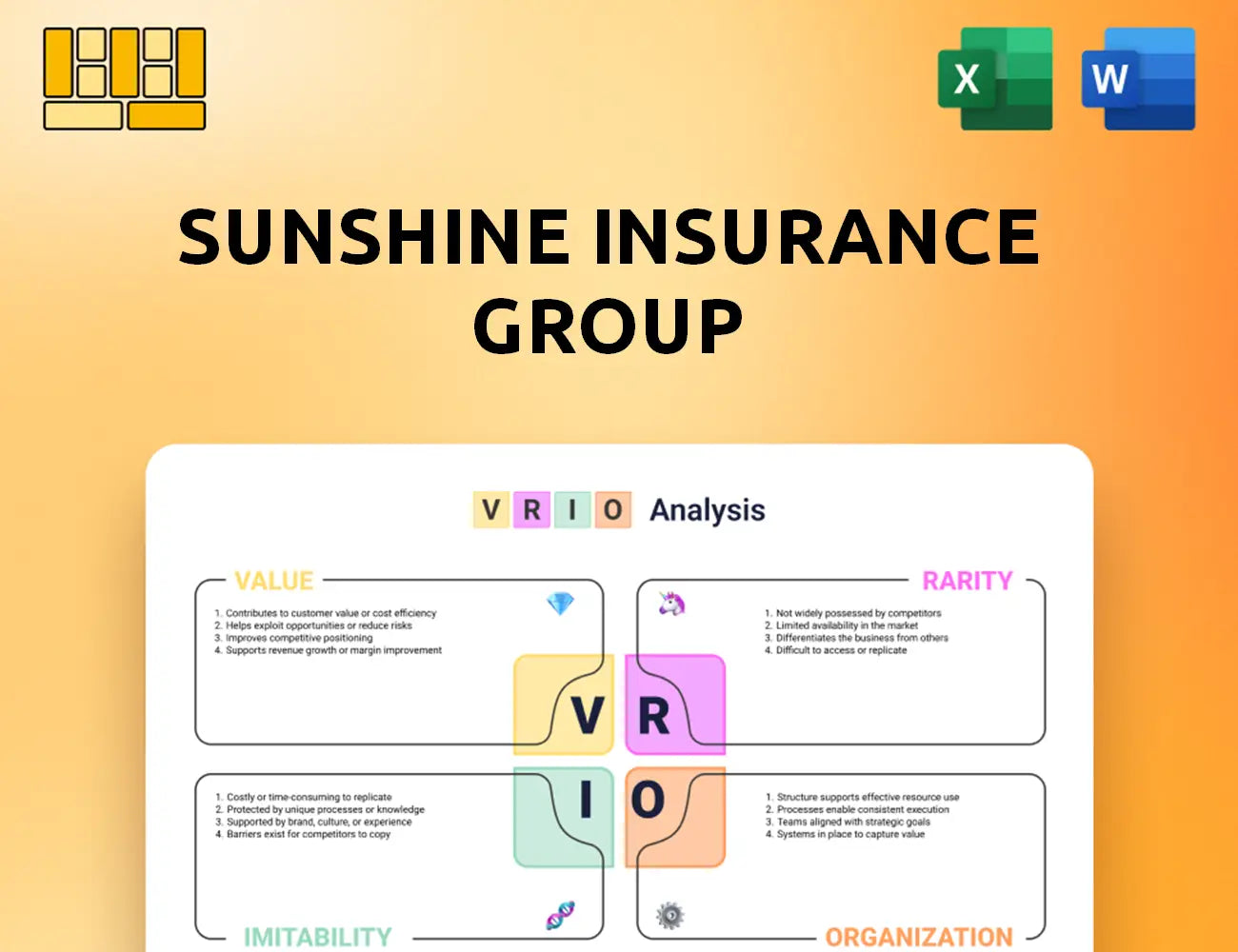 Sunshine Insurance Group VRIO Analysis