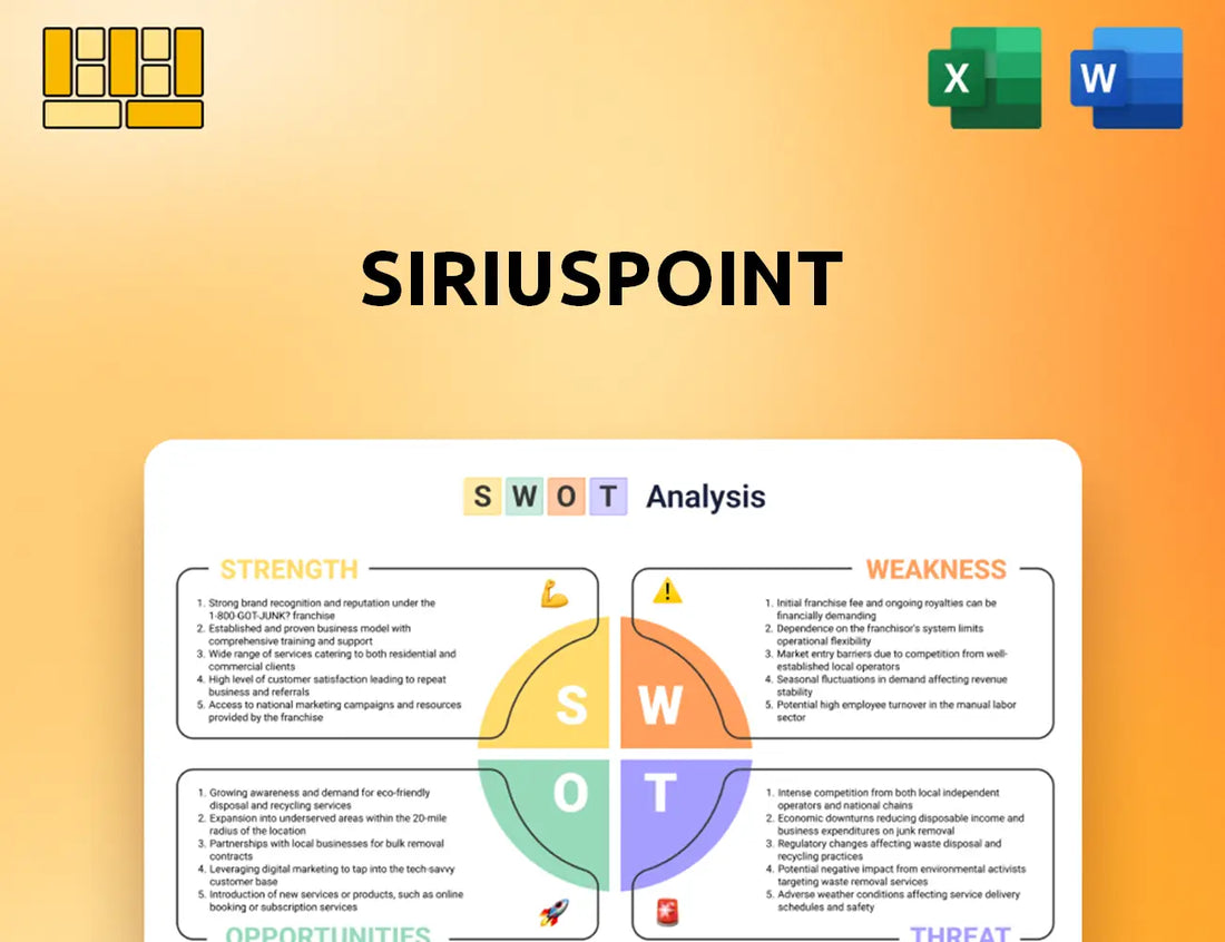 SiriusPoint SWOT Analysis