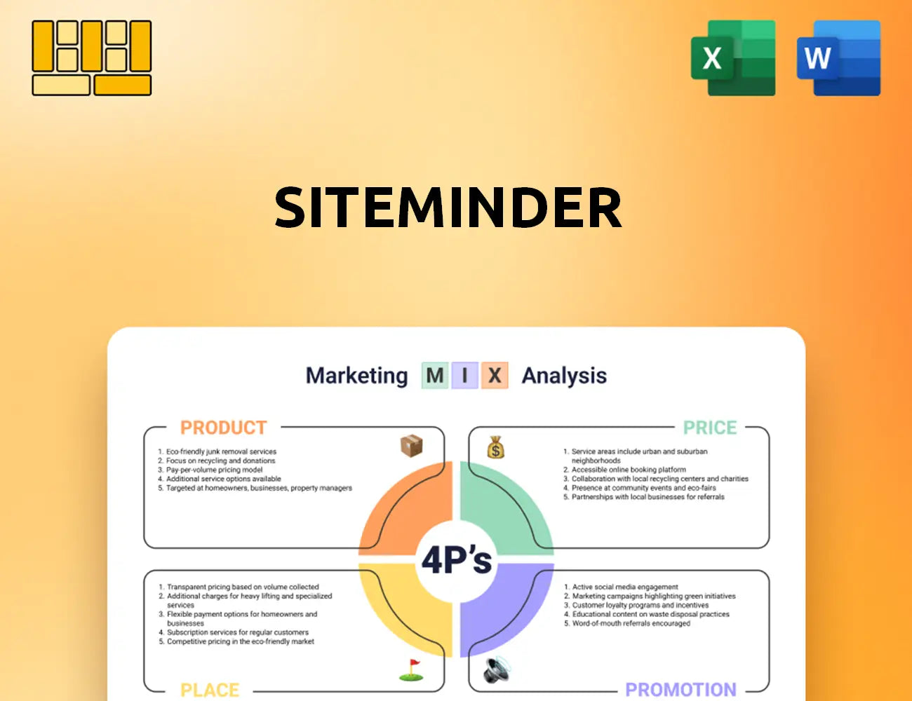 SiteMinder Marketing Mix