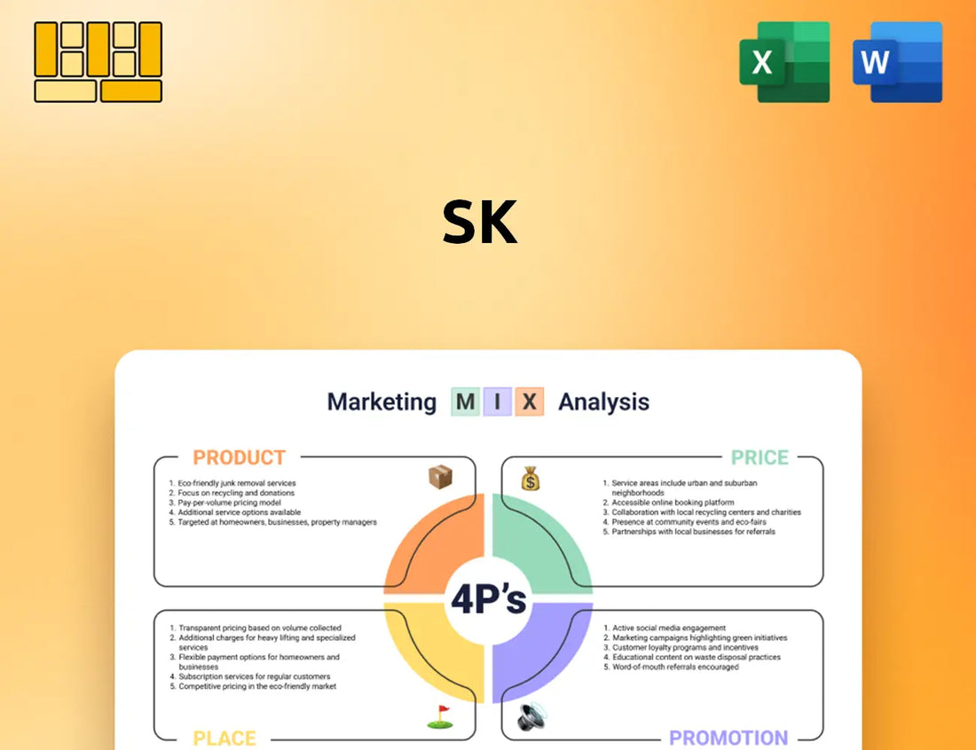 SK Marketing Mix