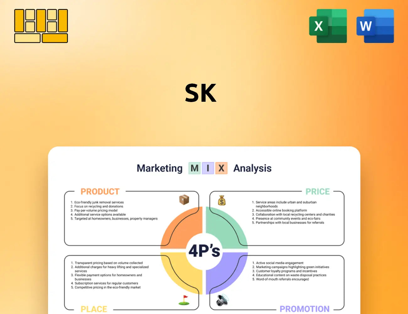 SK Marketing Mix