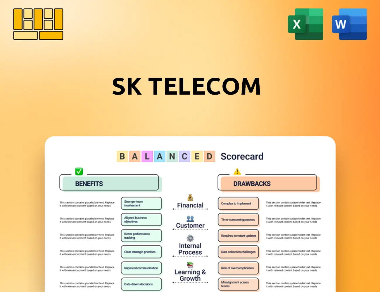 SK Telecom Balanced Scorecard