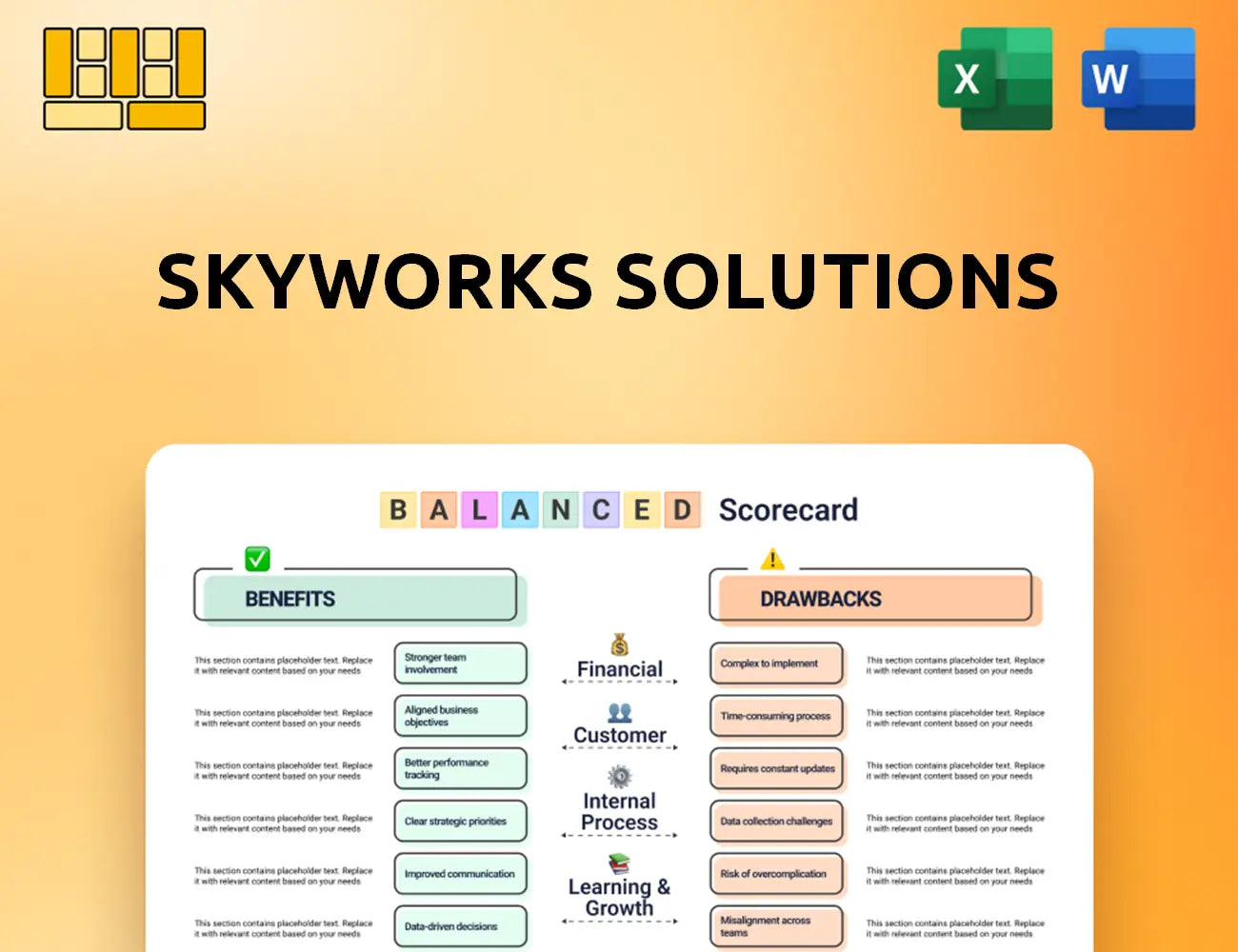 Skyworks Solutions Balanced Scorecard