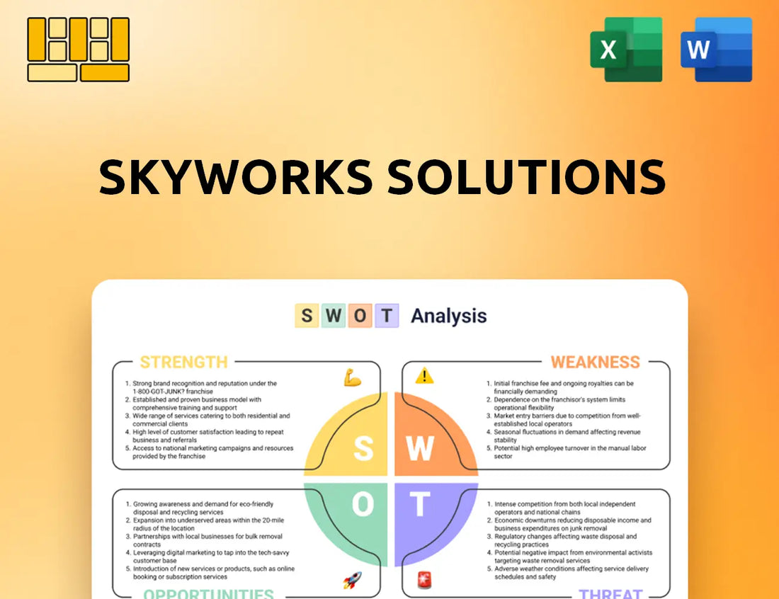 Skyworks Solutions SWOT Analysis