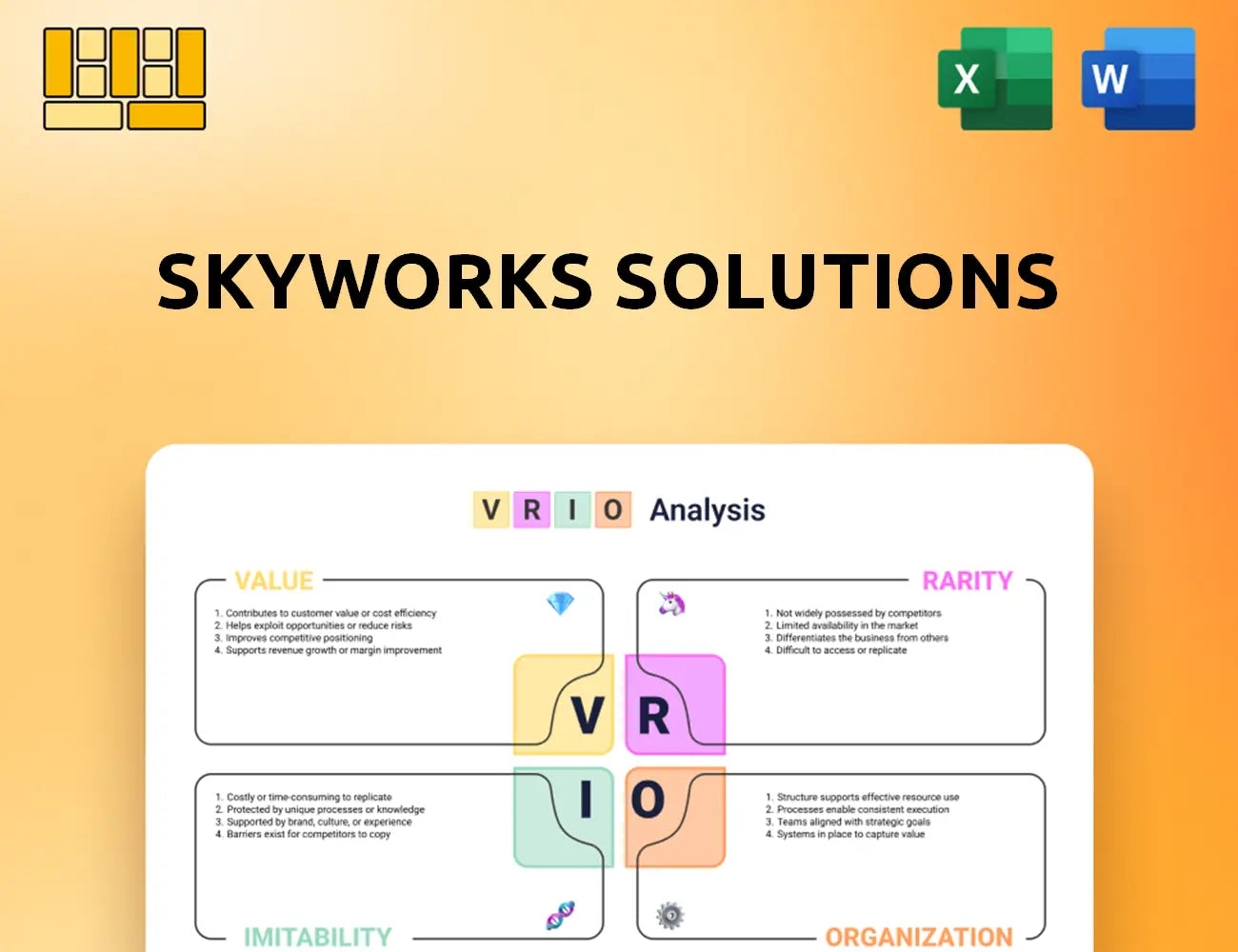 Skyworks Solutions VRIO Analysis
