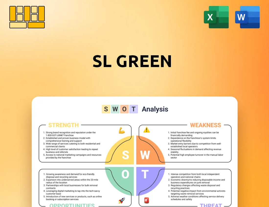 SL Green SWOT Analysis