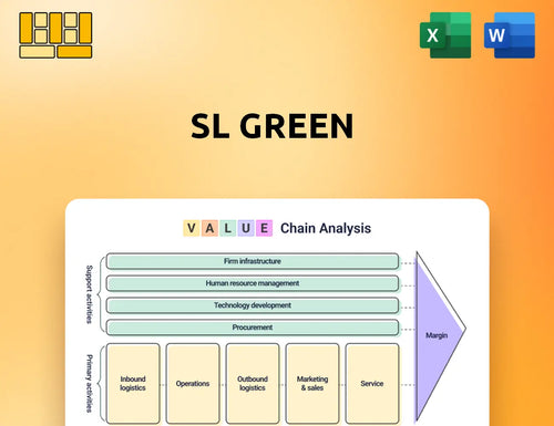SL Green Value Chain Analysis