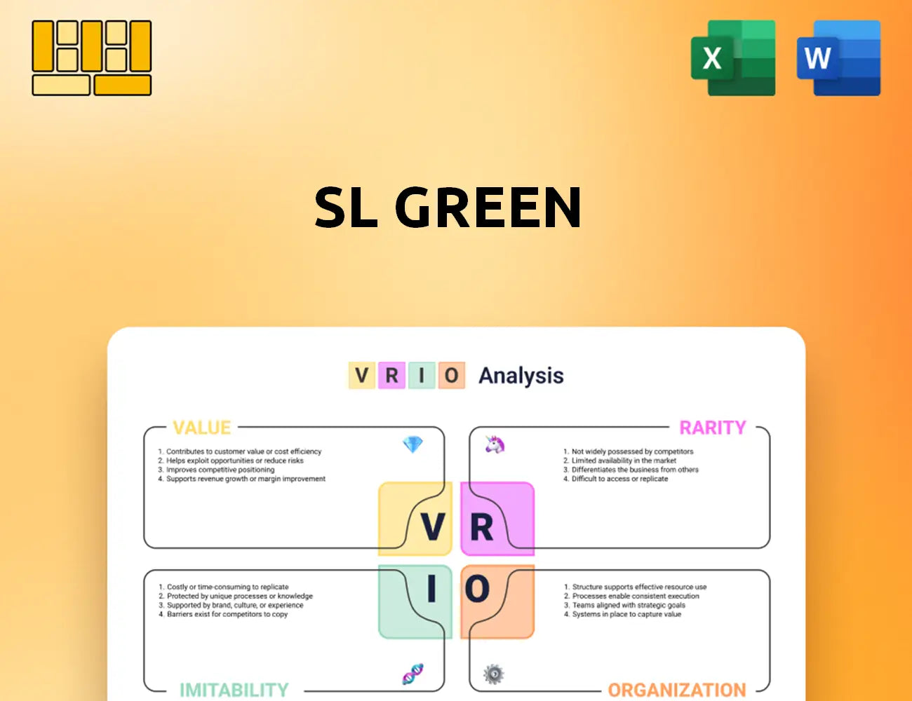 SL Green VRIO Analysis