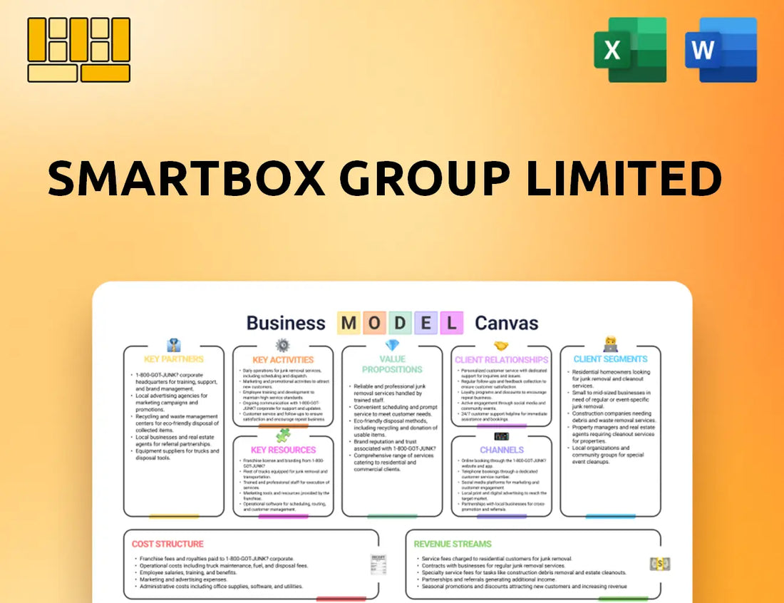 Smartbox Group Limited Business Model Canvas