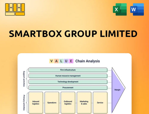 Smartbox Group Limited Value Chain Analysis
