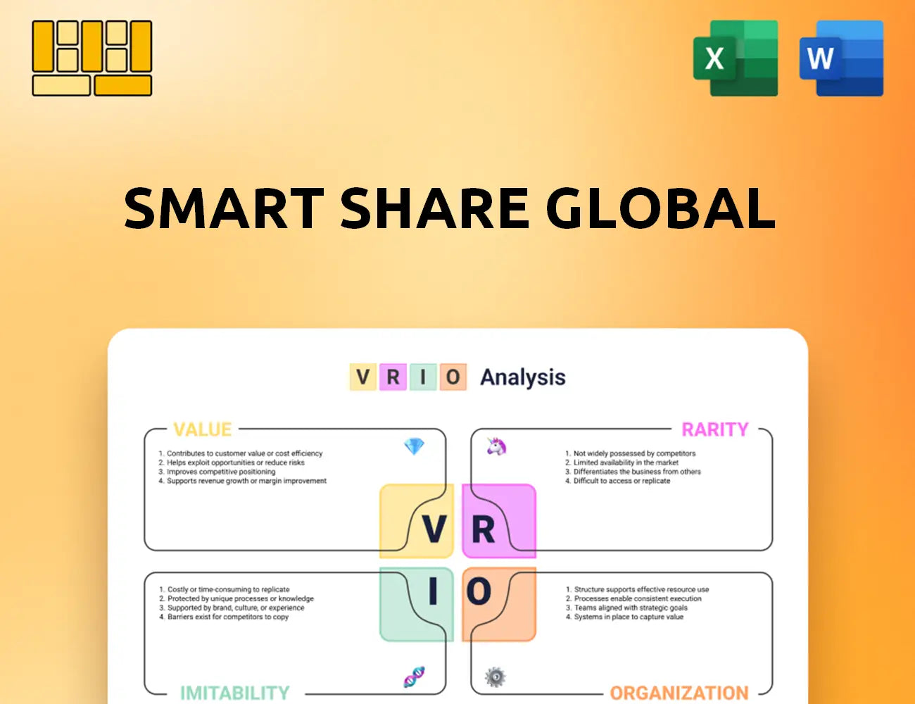 Smart Share Global VRIO Analysis