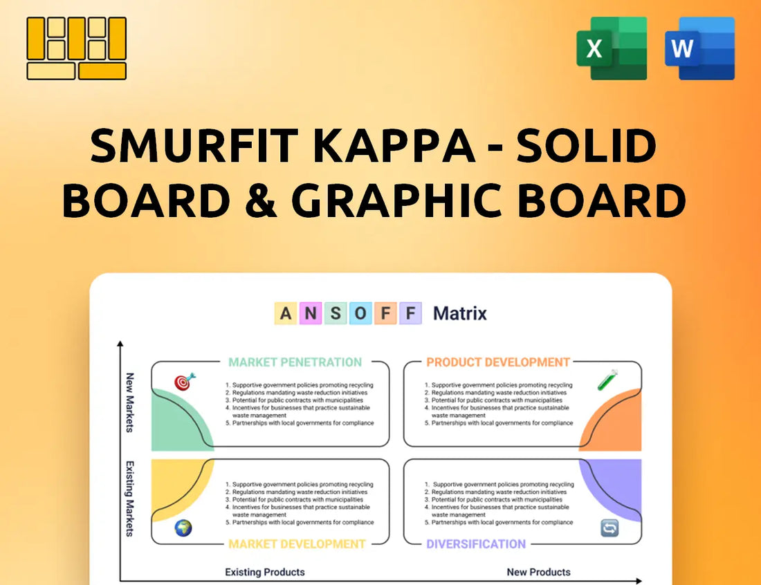 Smurfit Kappa - Solid board & Graphic Board Operations Ansoff Matrix