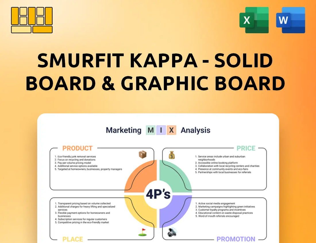 Smurfit Kappa - Solid board & Graphic Board Operations Marketing Mix