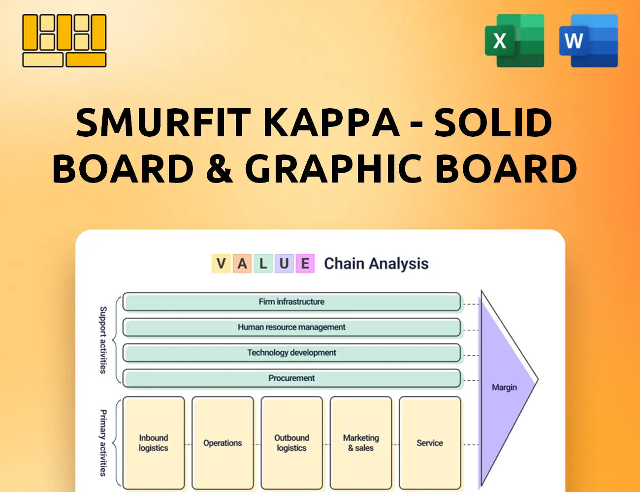 Smurfit Kappa - Solid board & Graphic Board Operations Value Chain Analysis