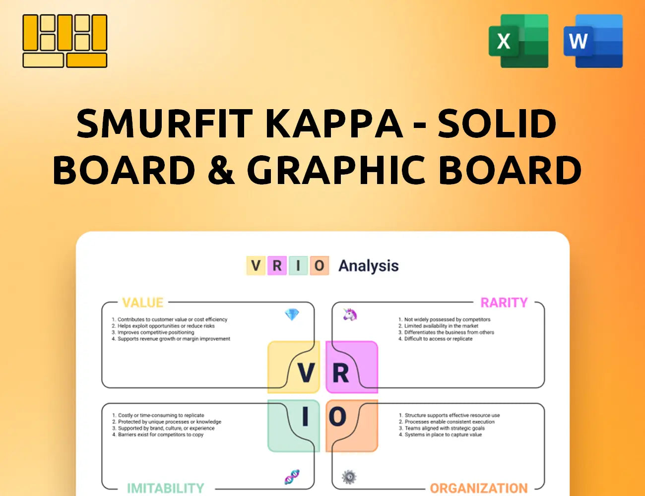 Smurfit Kappa - Solid board & Graphic Board Operations VRIO Analysis