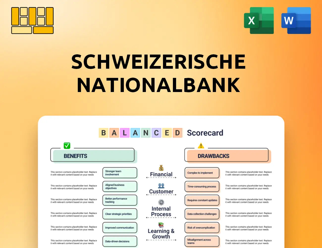 Schweizerische Nationalbank Balanced Scorecard