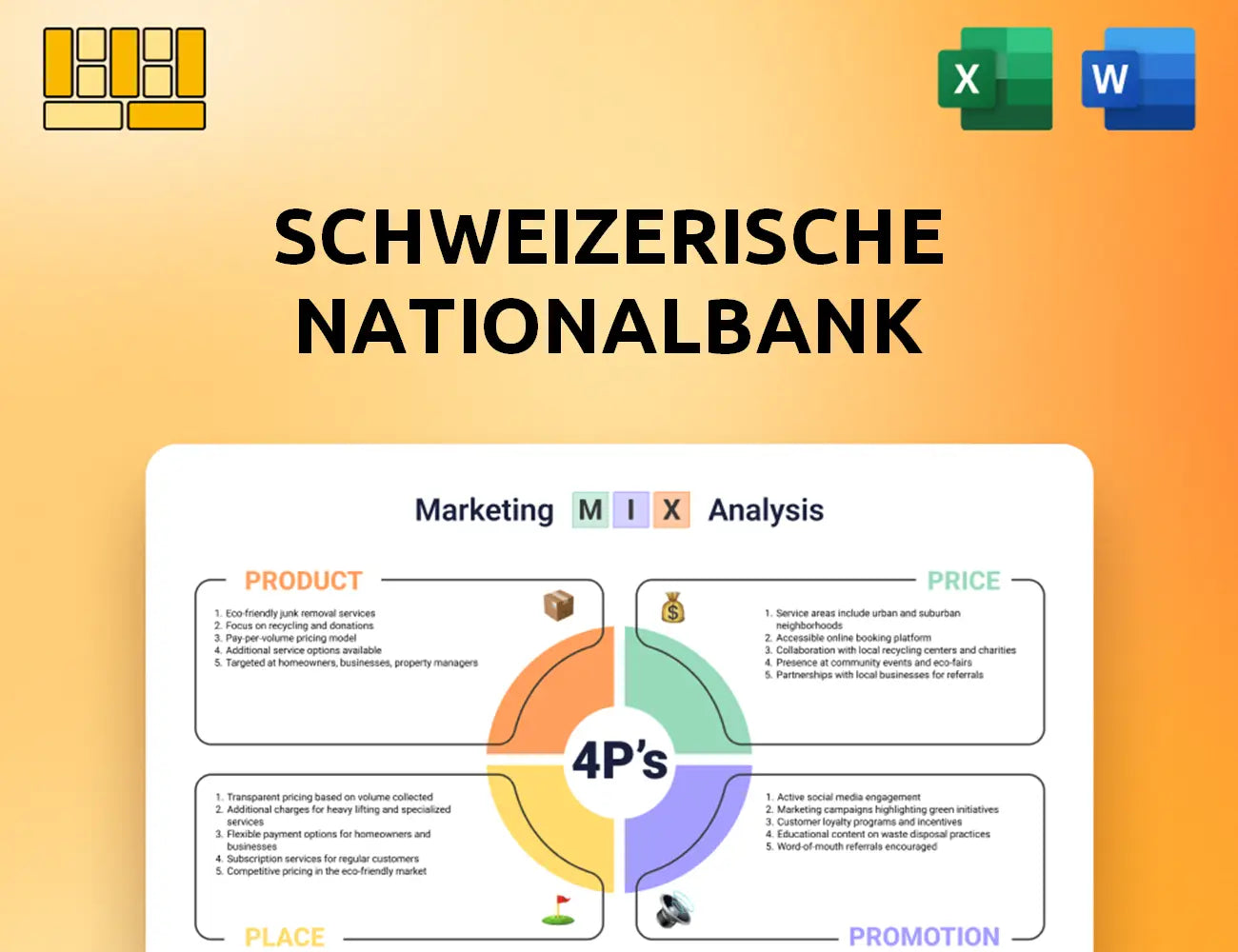 Schweizerische Nationalbank Marketing Mix