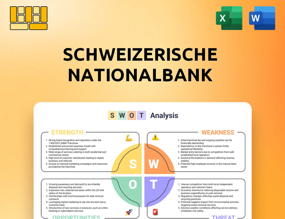 Schweizerische Nationalbank SWOT Analysis