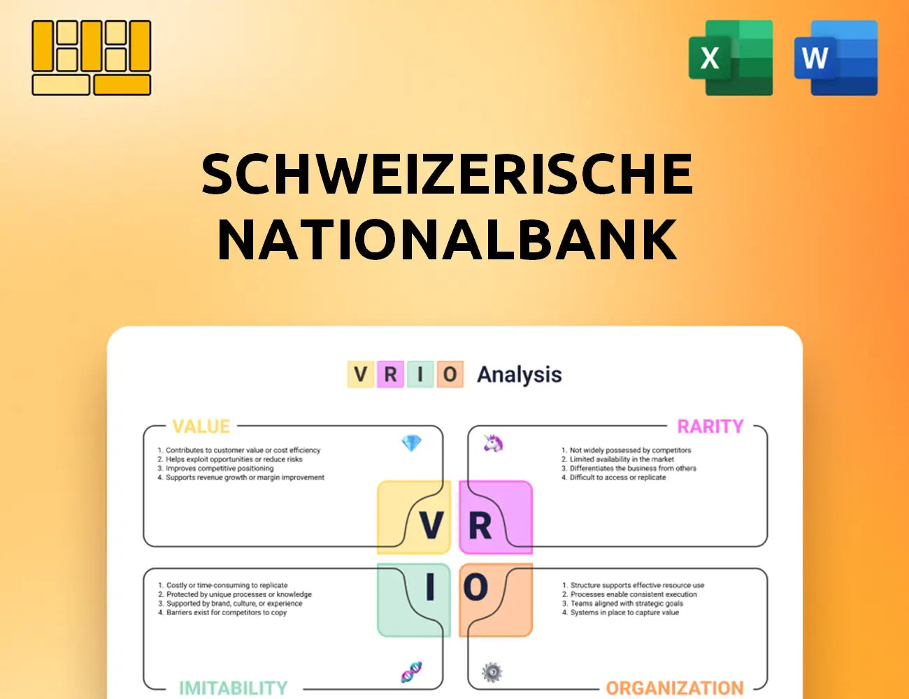 Schweizerische Nationalbank VRIO Analysis
