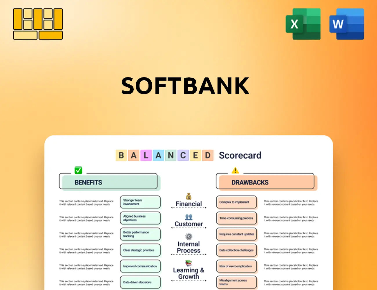 Softbank Balanced Scorecard
