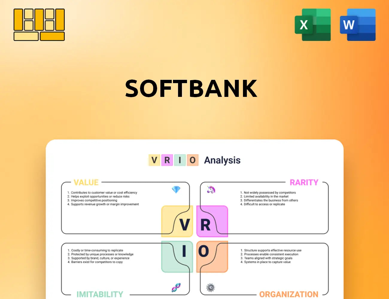 Softbank VRIO Analysis