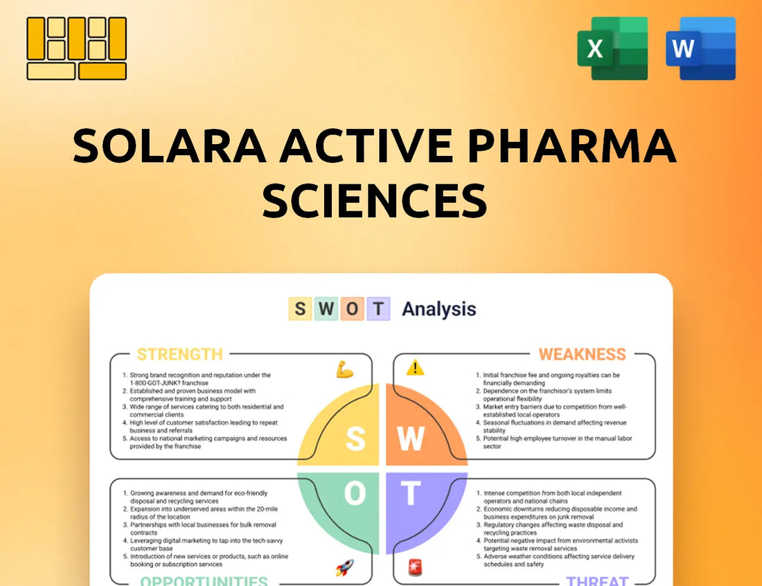 Solara Active Pharma Sciences SWOT Analysis
