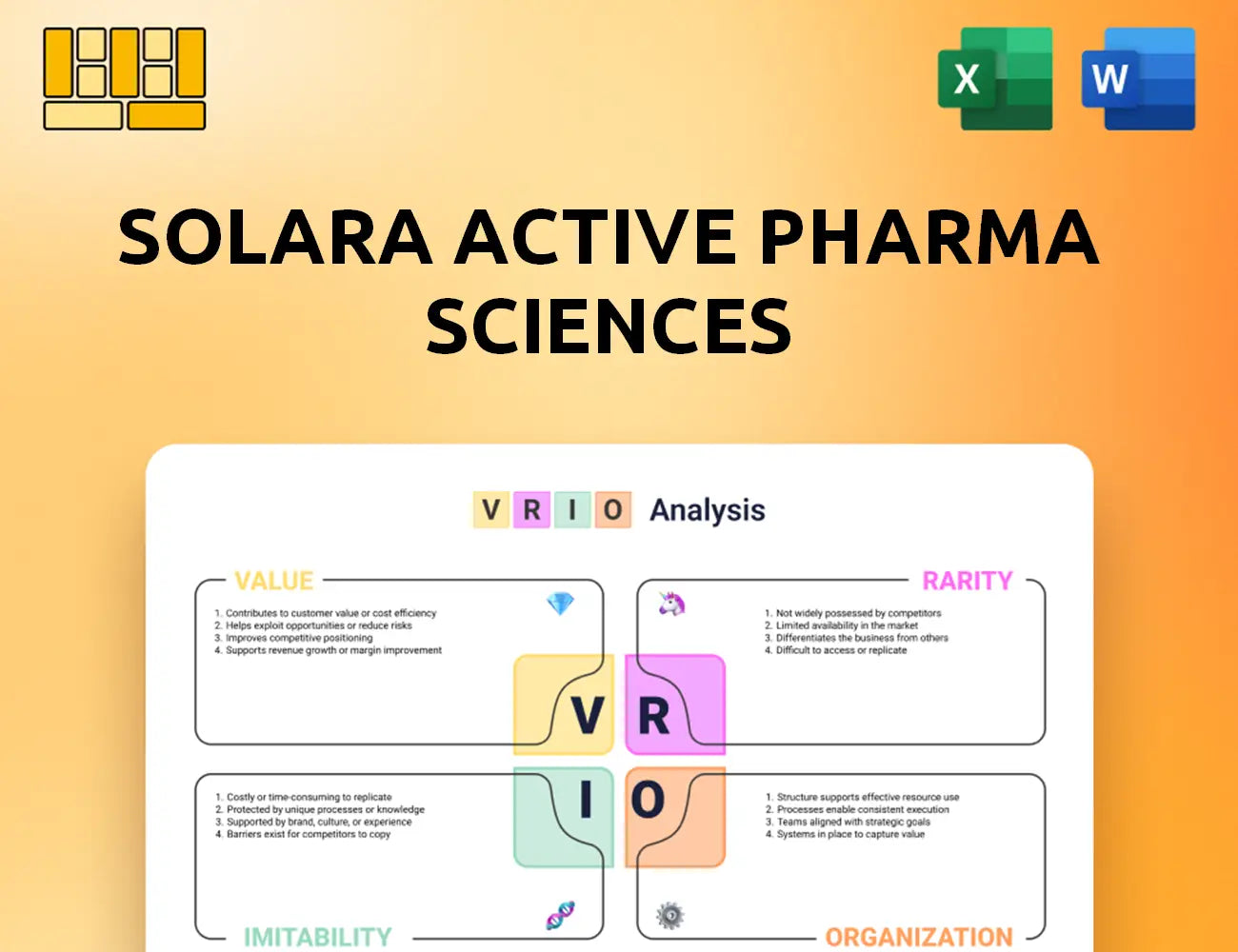 Solara Active Pharma Sciences VRIO Analysis