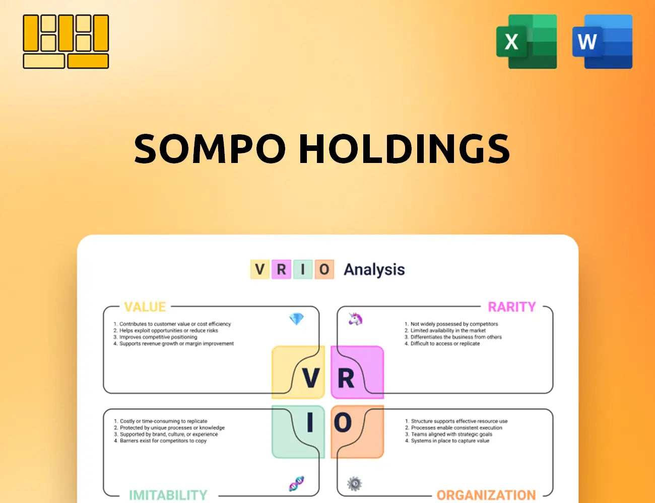 Sompo Holdings VRIO Analysis