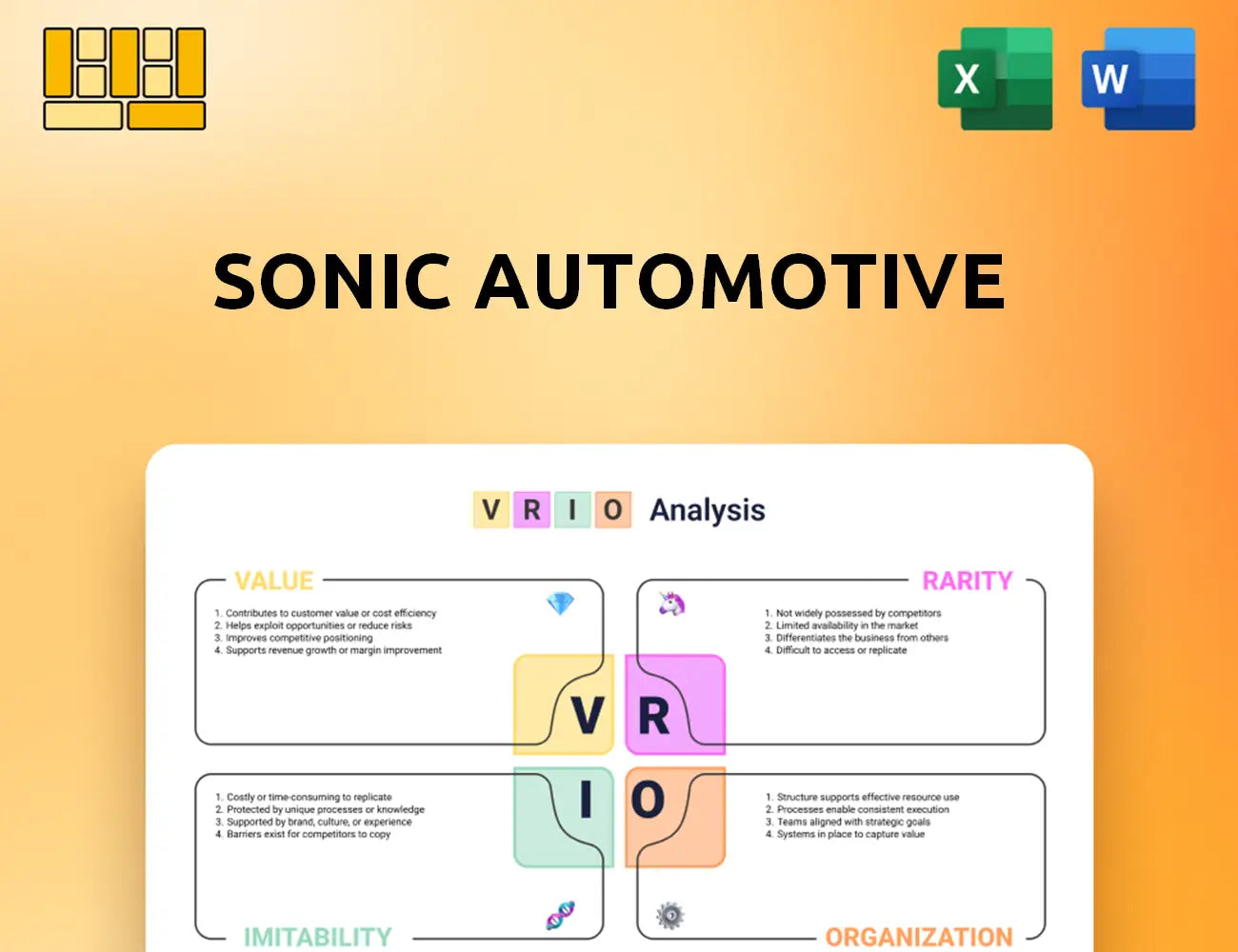 Sonic Automotive VRIO Analysis