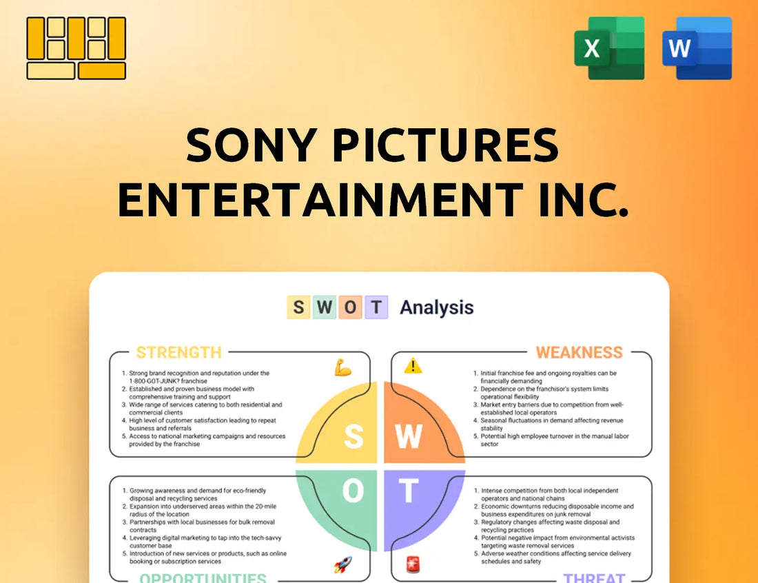 Sony Pictures Entertainment Inc. SWOT Analysis