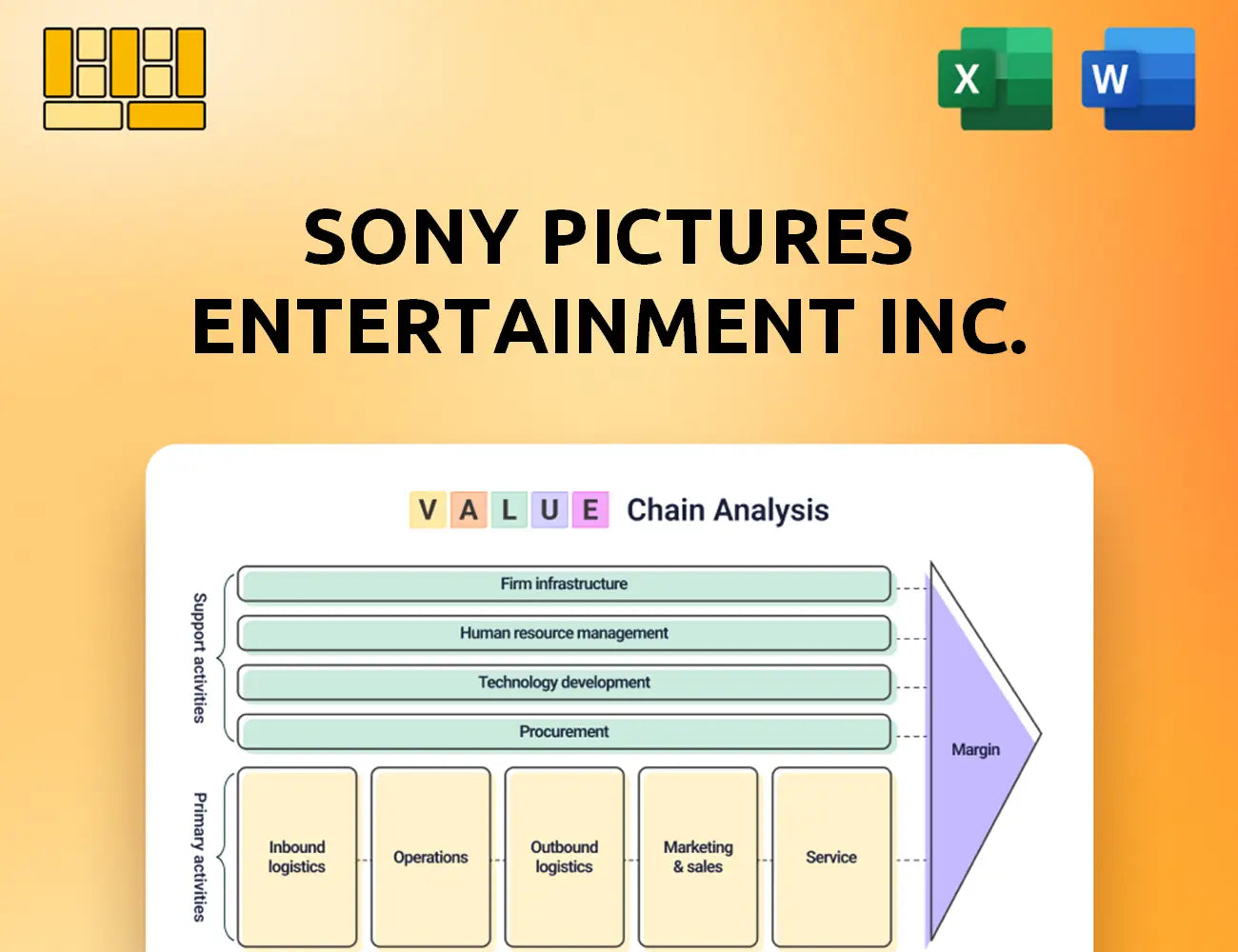 Sony Pictures Entertainment Inc. Value Chain Analysis