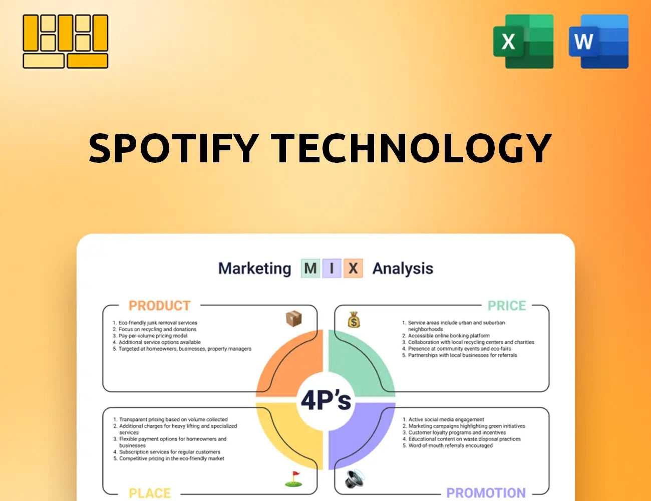 Spotify Technology Marketing Mix
