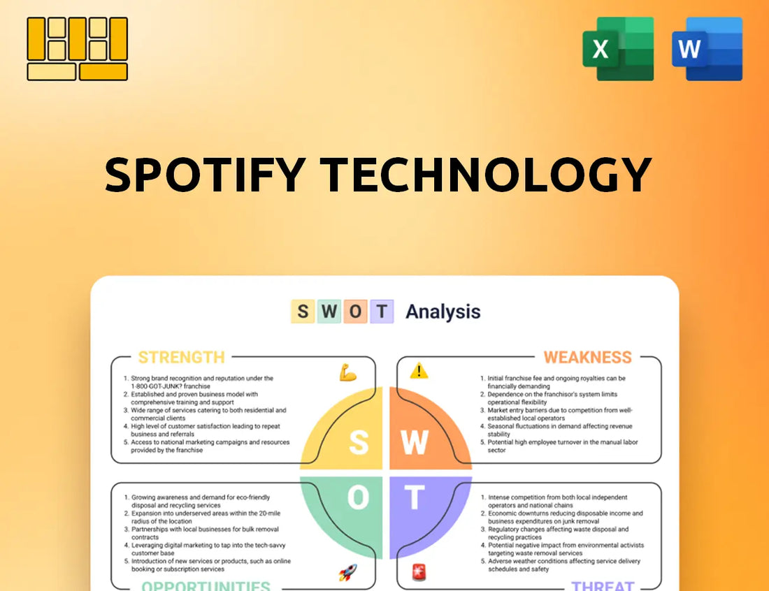 Spotify Technology SWOT Analysis