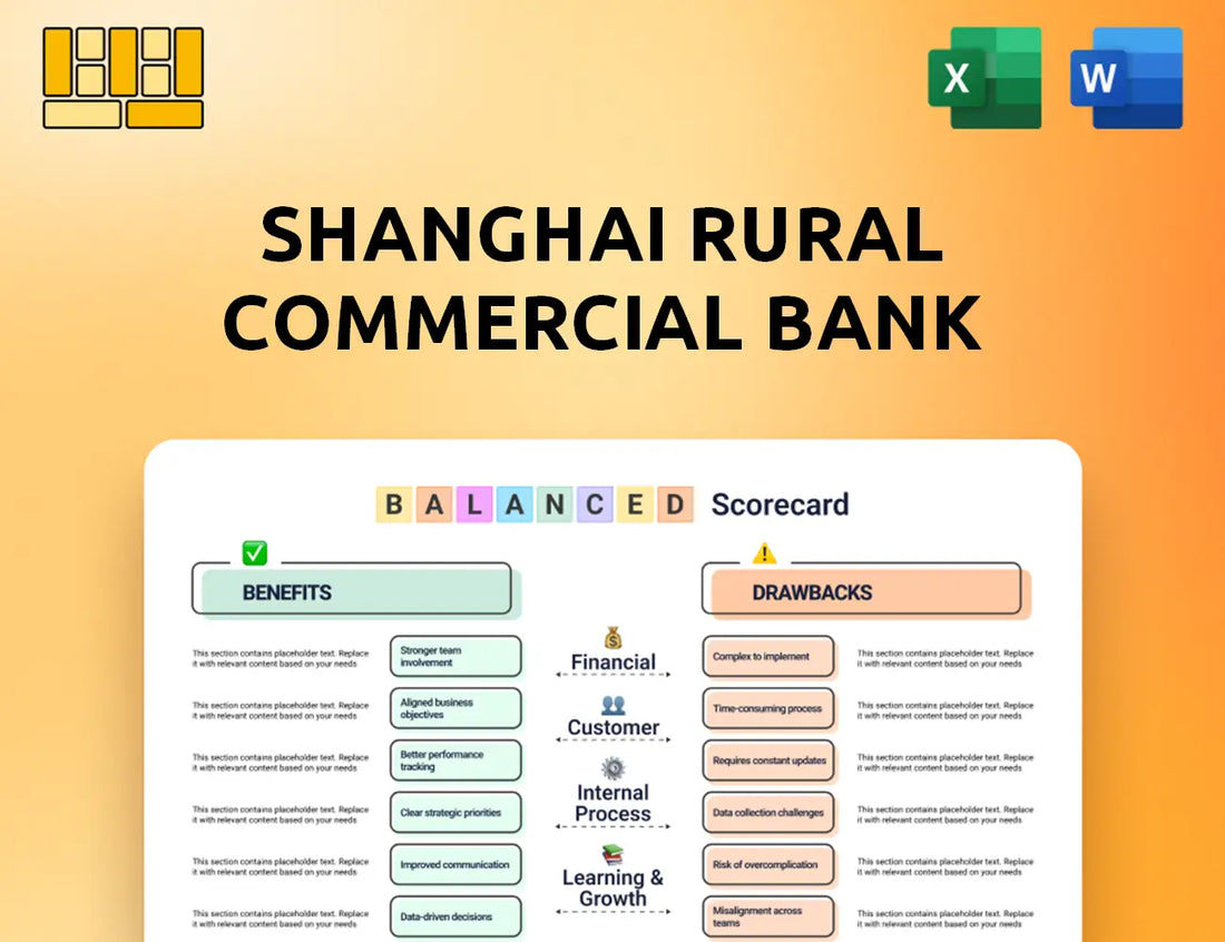 Shanghai Rural Commercial Bank Balanced Scorecard