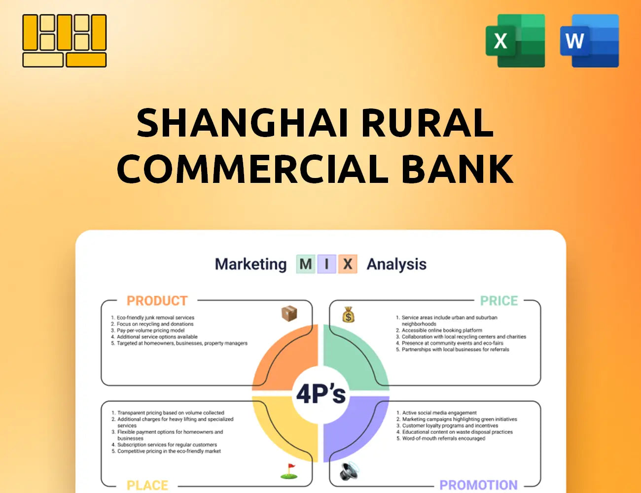 Shanghai Rural Commercial Bank Marketing Mix