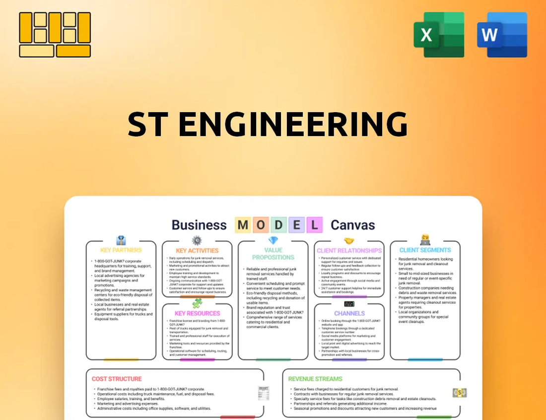 ST Engineering Business Model Canvas