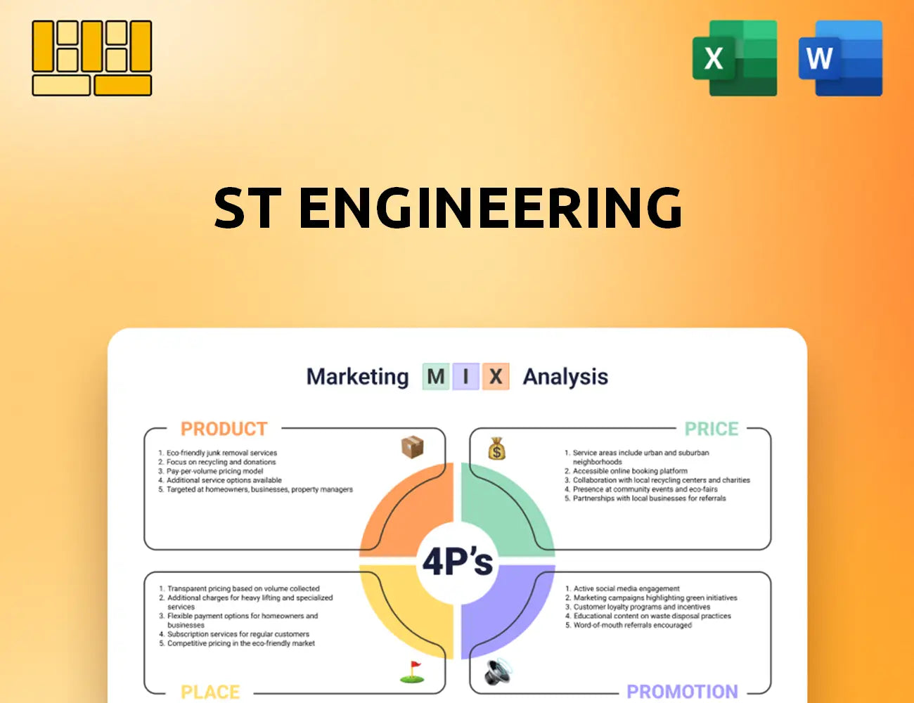 ST Engineering Marketing Mix