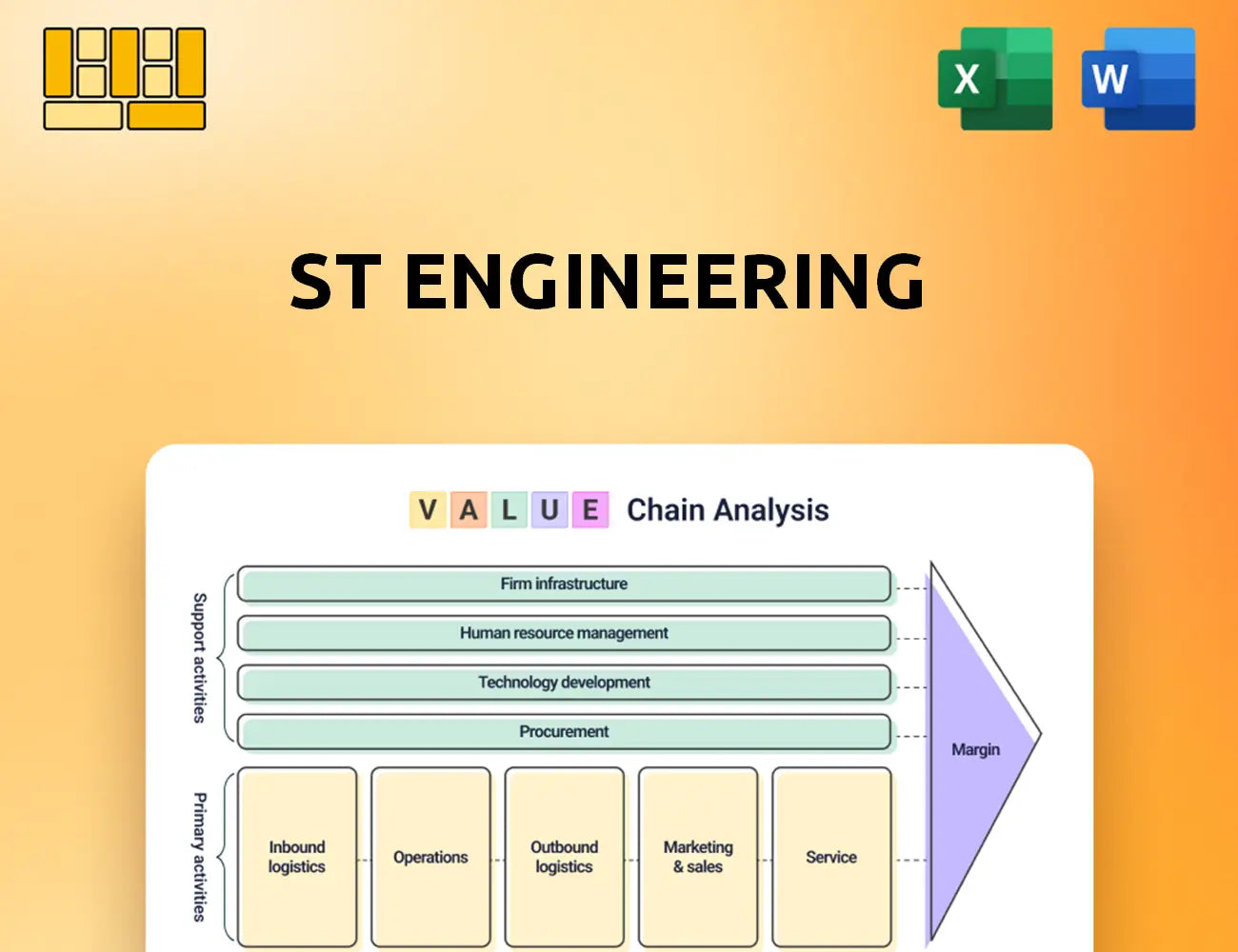 ST Engineering Value Chain Analysis